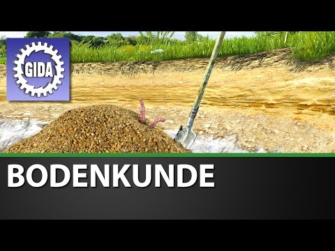 Trailer - Bodenkunde - Sachunterricht - Schulfilm